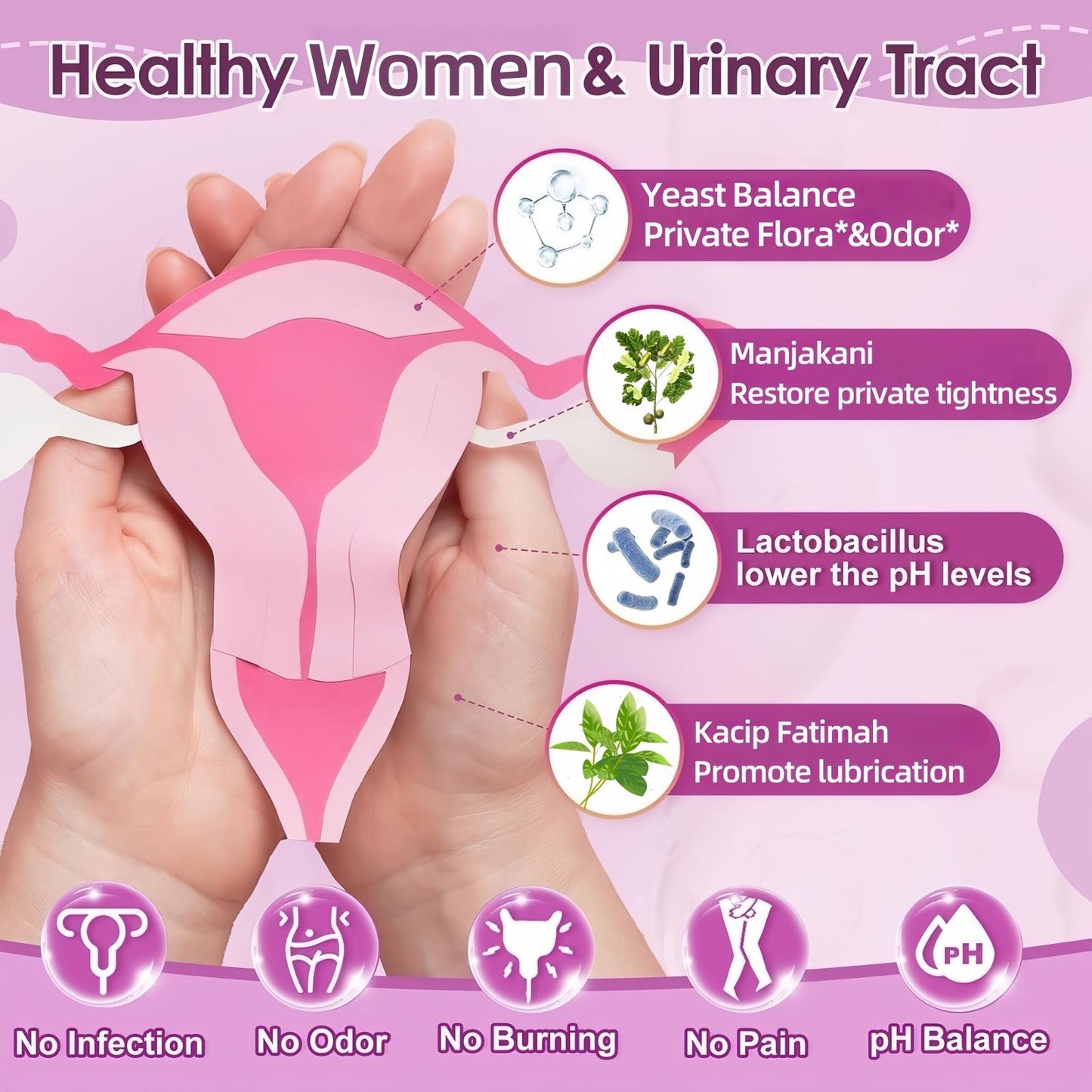 Upgraded Model Generation 2- Advanced Feminine Care - Comfort, with Kacip Fatimah, Fenugreek, Slippery Elm Bark, Manjakani, and Maca Root5B CFU with Prebiotics and Cranberry Extract | pH Balance, Odor Control, Yeast Balance, & Feminine Health